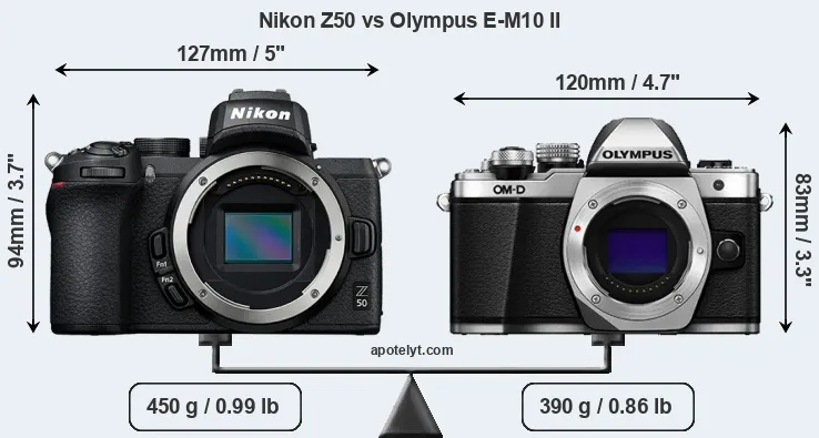 Size Nikon Z50 vs Olympus E-M10 II