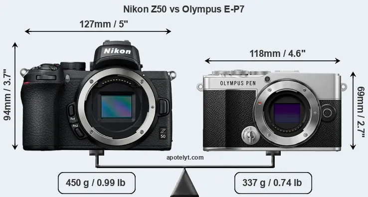 Size Nikon Z50 vs Olympus E-P7