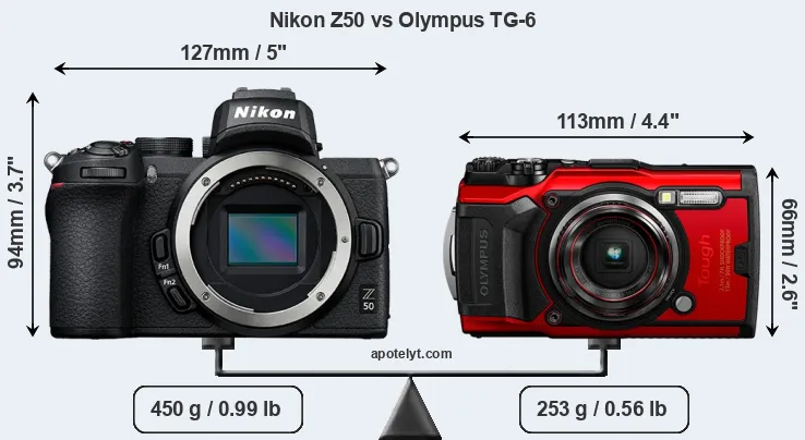 Size Nikon Z50 vs Olympus TG-6