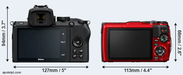 Comparison Z50 or TG-6 rear