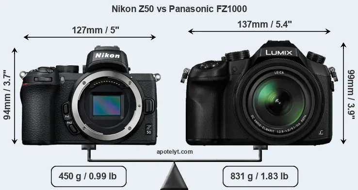 Size Nikon Z50 vs Panasonic FZ1000