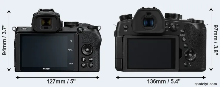 Comparison Z50 or FZ1000 II rear