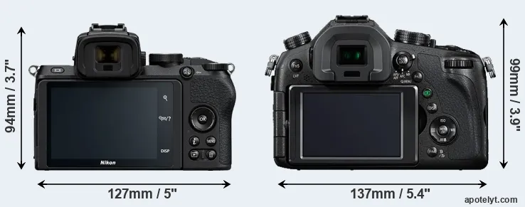 Comparison Z50 or FZ1000 rear