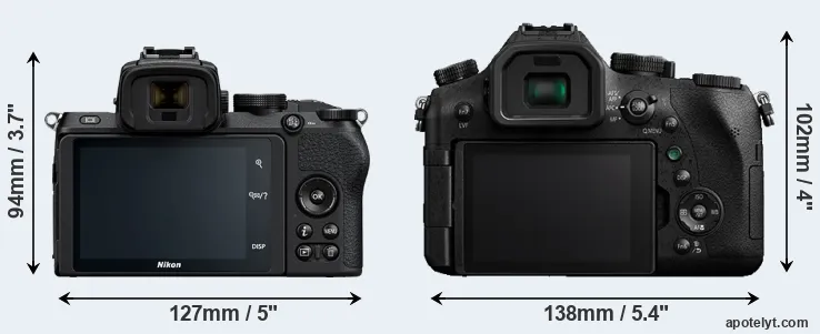 Comparison Z50 or FZ2000 rear