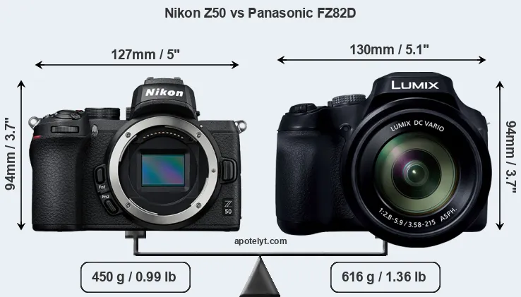 Size Nikon Z50 vs Panasonic FZ82D