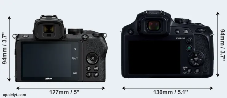 Comparison Z50 or FZ82D rear