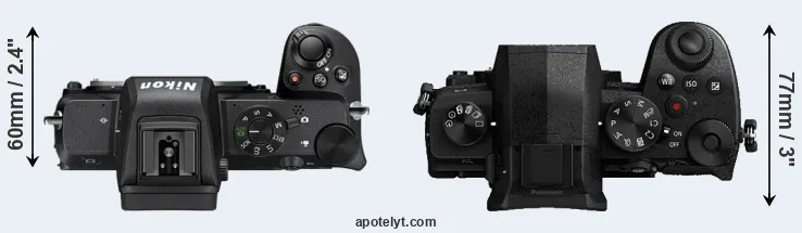 Compare Z50 versus G95 top