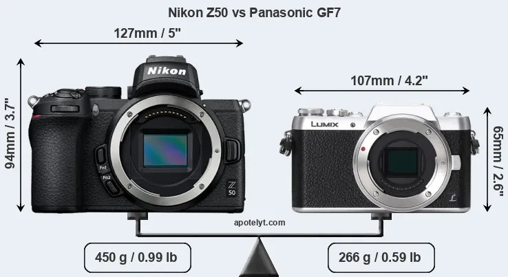Size Nikon Z50 vs Panasonic GF7