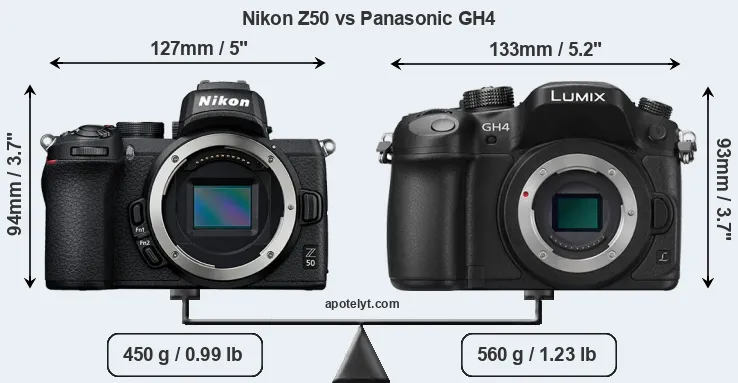 Size Nikon Z50 vs Panasonic GH4