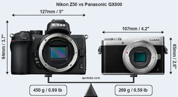 Size Nikon Z50 vs Panasonic GX800