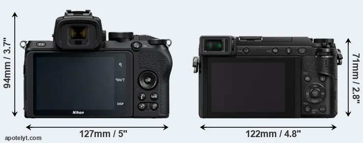 Comparison Z50 or GX85 rear