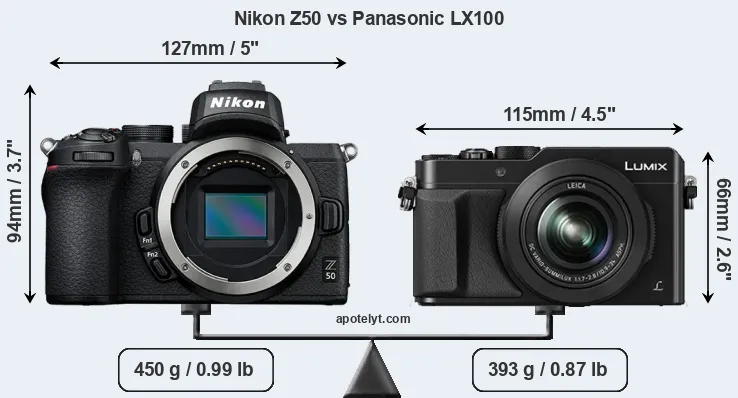 Size Nikon Z50 vs Panasonic LX100