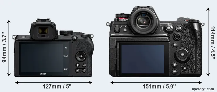 Comparison Z50 or S1H rear