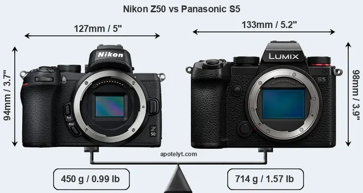 Size Nikon Z50 vs Panasonic S5