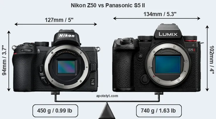 Size Nikon Z50 vs Panasonic S5 II
