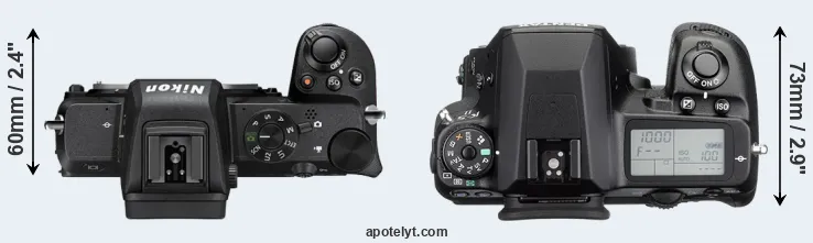 Compare Z50 versus K-5 II top