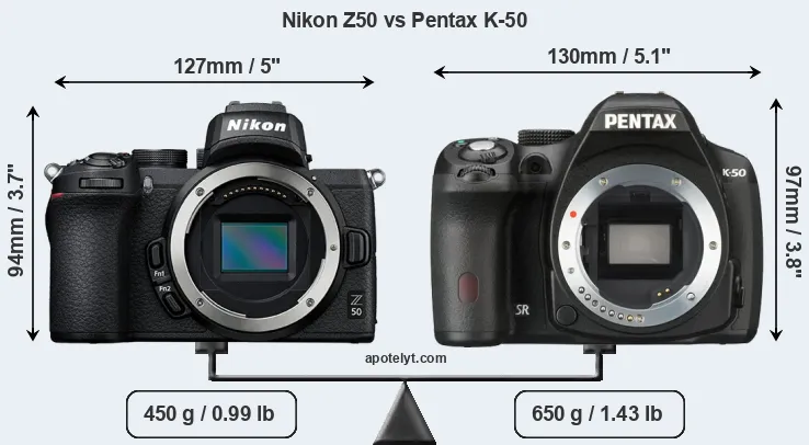 Size Nikon Z50 vs Pentax K-50