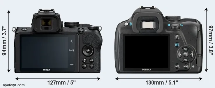 Comparison Z50 or K-50 rear