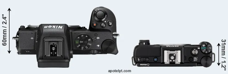 Compare Z50 versus Pentax Q top