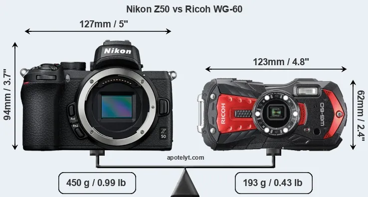 Size Nikon Z50 vs Ricoh WG-60