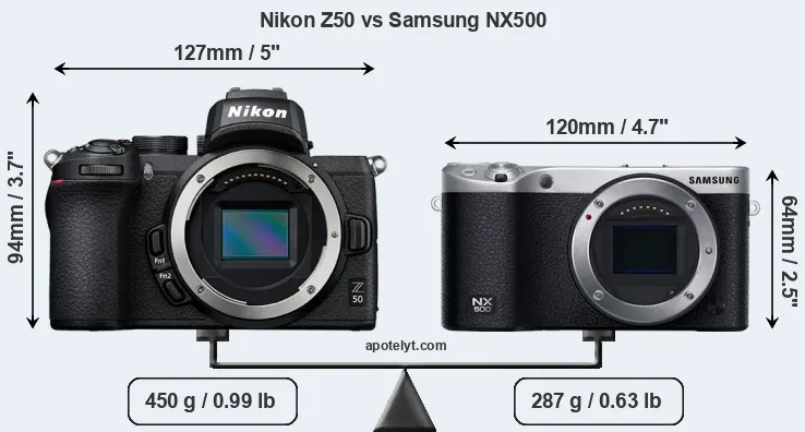 Size Nikon Z50 vs Samsung NX500