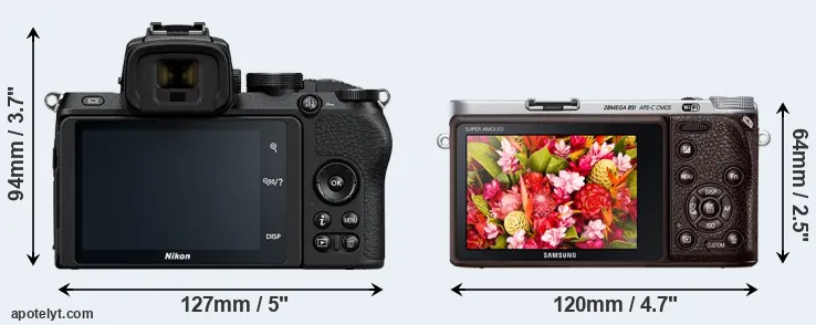 Comparison Z50 or NX500 rear
