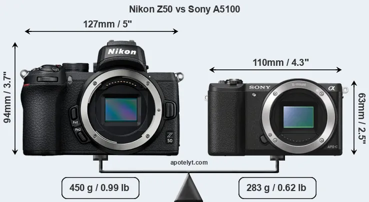 Size Nikon Z50 vs Sony A5100