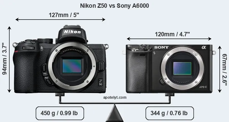Size Nikon Z50 vs Sony A6000