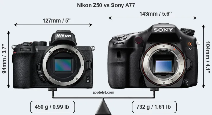 Size Nikon Z50 vs Sony A77
