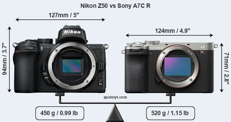 Size Nikon Z50 vs Sony A7C R