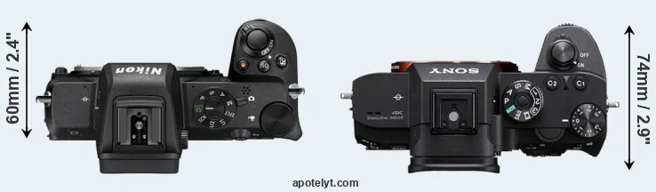 Compare Z50 versus A7R IIIA top