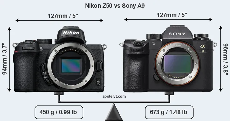 Size Nikon Z50 vs Sony A9