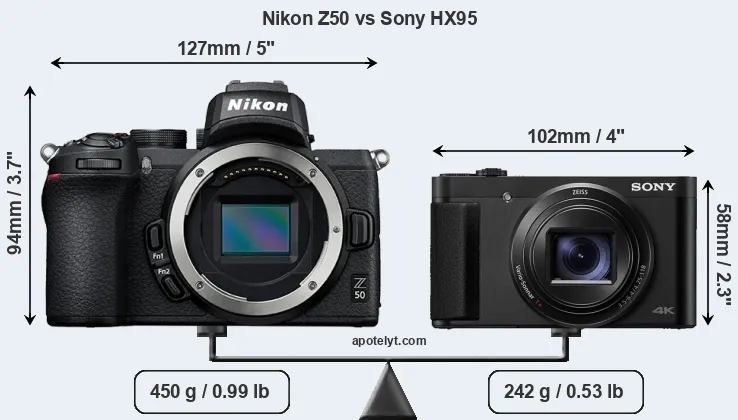 Size Nikon Z50 vs Sony HX95