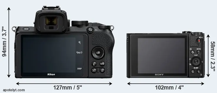 Comparison Z50 or HX95 rear