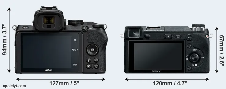 Comparison Z50 or NEX-6 rear