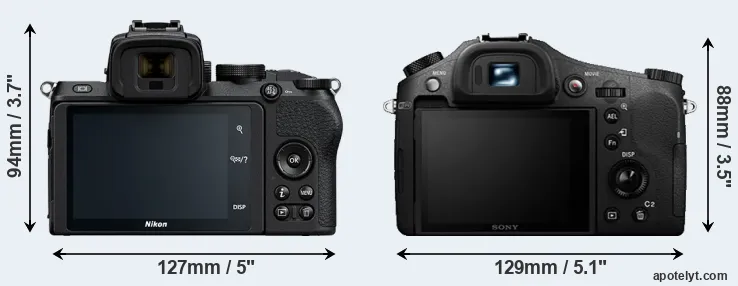 Comparison Z50 or RX10 II rear