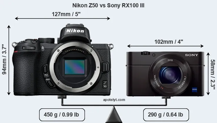 Size Nikon Z50 vs Sony RX100 III