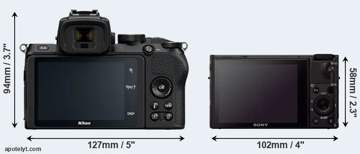 Comparison Z50 or RX100 III rear