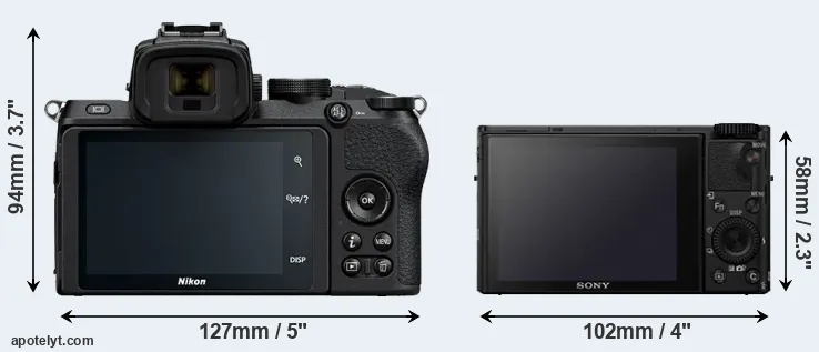 Comparison Z50 or RX100 IV rear