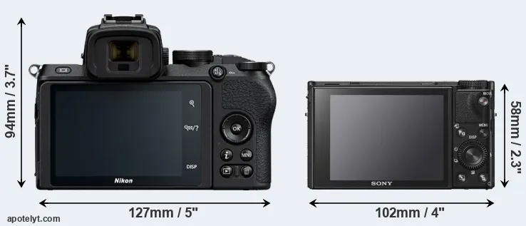 Comparison Z50 or RX100 VI rear