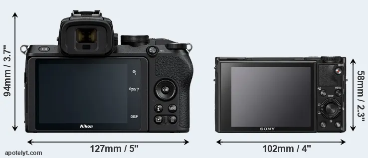 Comparison Z50 or RX100 VII rear
