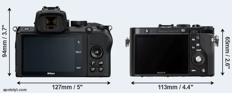 Comparison Z50 or RX1R rear