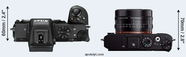 Compare Z50 versus RX1R top