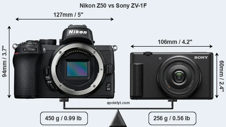 Size Nikon Z50 vs Sony ZV-1F