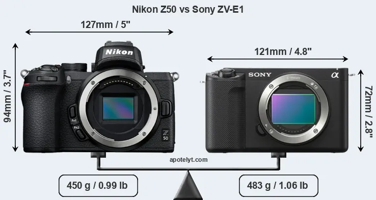 Size Nikon Z50 vs Sony ZV-E1