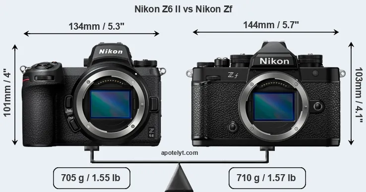 Size Nikon Z6 II vs Nikon Zf