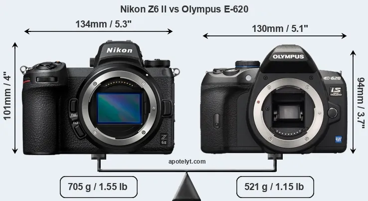 Size Nikon Z6 II vs Olympus E-620