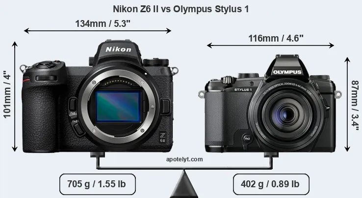 Size Nikon Z6 II vs Olympus Stylus 1