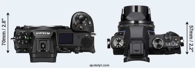 Compare Z6 II versus Stylus 1s top