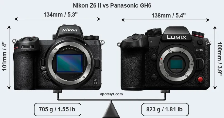 Size Nikon Z6 II vs Panasonic GH6